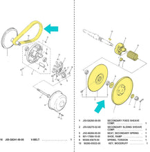 Load image into Gallery viewer, Secondary Driven Clutch Belt Kit for Yamaha Golf Carts G2-G28 (1985–2007)