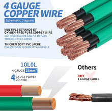 Load image into Gallery viewer, Universal Golf Cart Battery Cable Set - 4 Gauge Pure Copper w/ Heat-Shrink Terminals (36inch Black + 38inch Red)