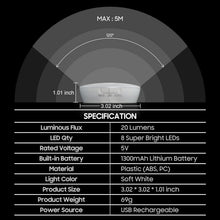 Load image into Gallery viewer, Universal Golf Cart Dome Light USB Powered